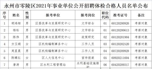 机场是事业单位还是企业单位