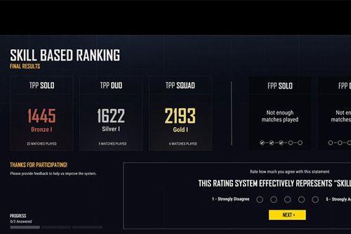 pubg国际服段位顺序