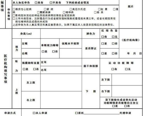 什么叫差额体检