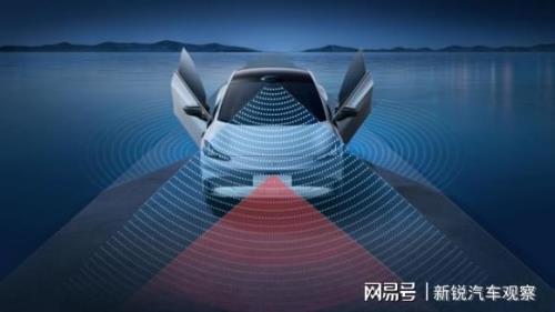 车身周正度什么意思