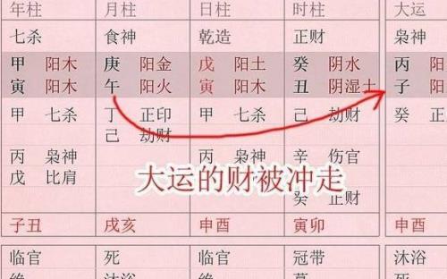 滴天髓字面怎样理解