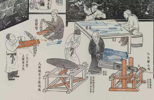 天工开物里有多少行业