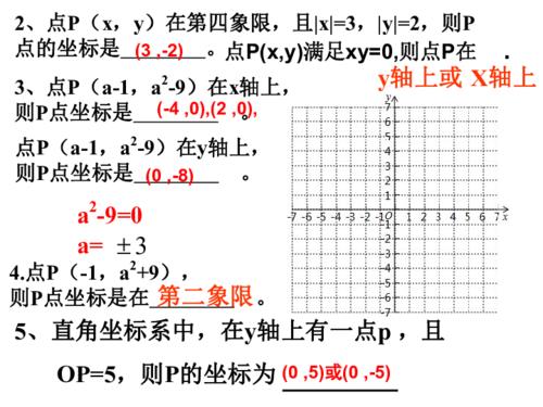 小学数学有坐标系的内容吗