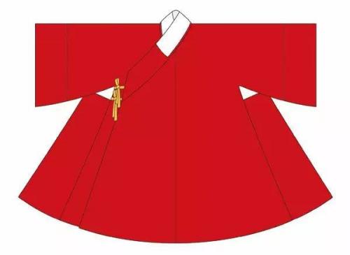 汉服流团是什么意思鸭