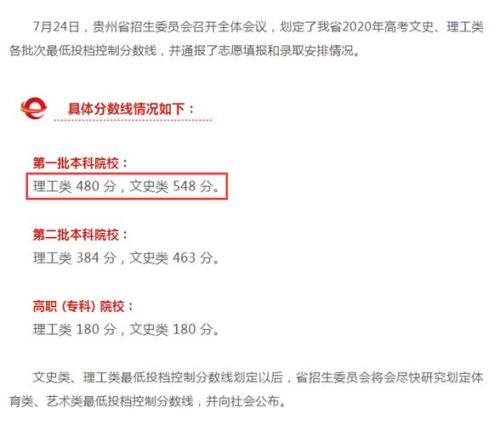 高考其中一门是0分会被录取吗
