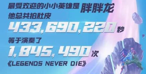 胖胖龙怎么拍肚皮