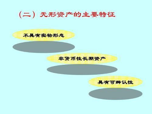 实物资本和货币资本区别