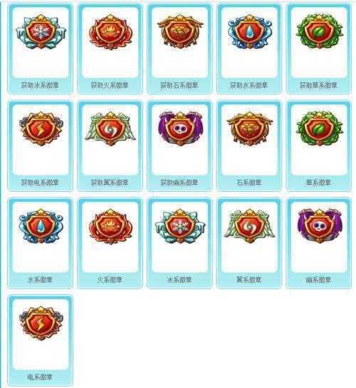 咕噜王国大冒险纹章怎么选
