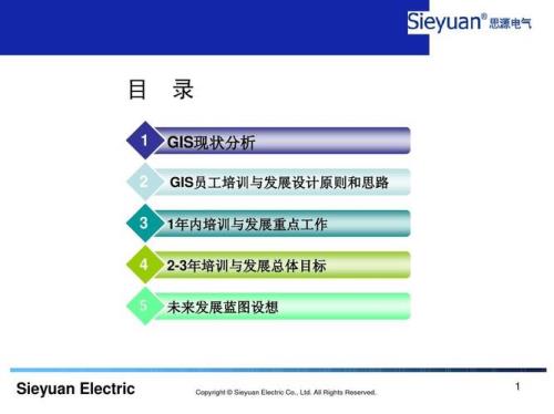 我该把思路清晰的员工排在第几