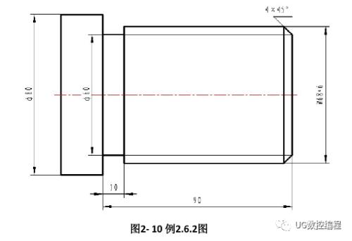 数控车床编程怎样用G92车双头螺纹