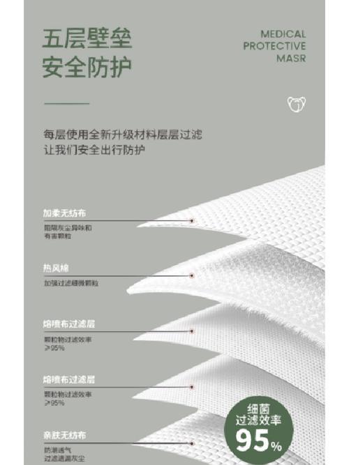吉氏口罩是谁生产