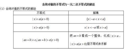 不等式除法运算方法