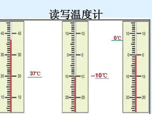 气温计各部分结构的名称