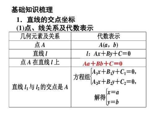 点关于直线对称的点的坐标公式