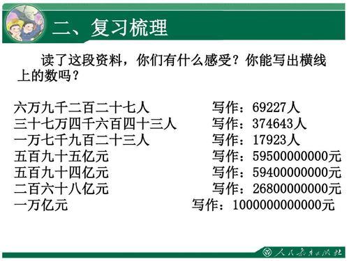 一亿零九百零九万写作什么啊