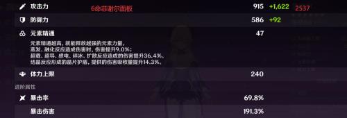八重神子和菲谢尔哪个好