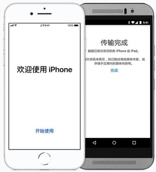 激活后的iphone怎么从安卓迁移数据