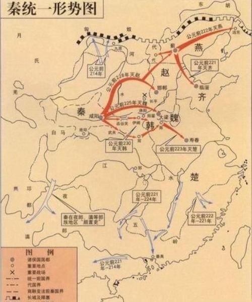 春秋战国是什么意思