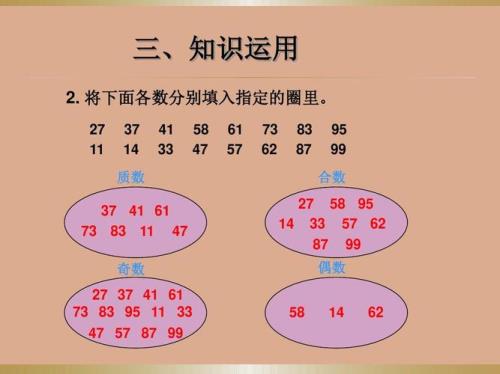 什么合数是质数