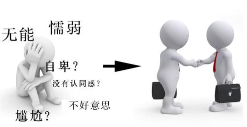自卑的意思是什么
