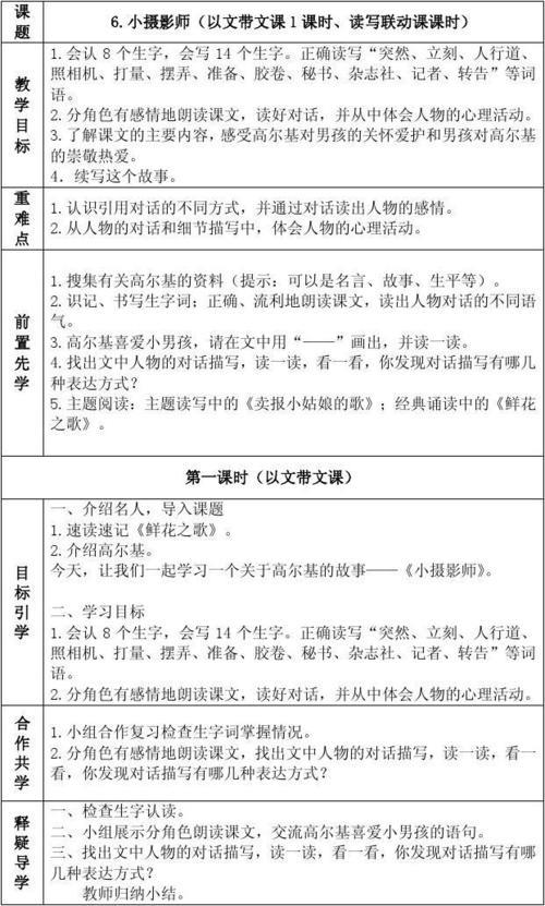 小摄影师课文后面怎么样了