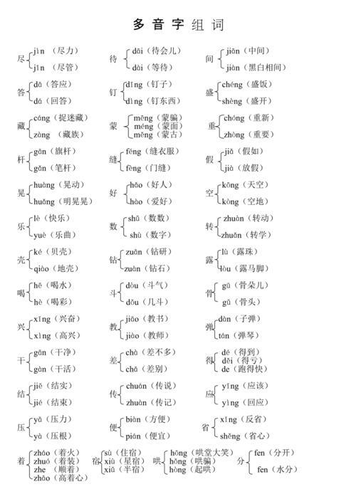 载的全部多音字组词有哪些