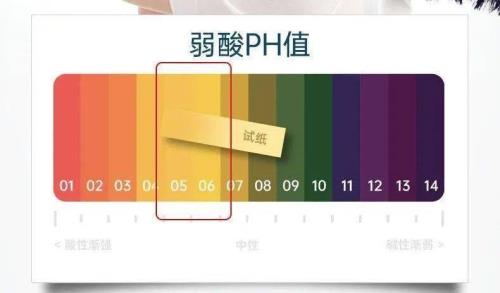 次氯酸的PH值是多少