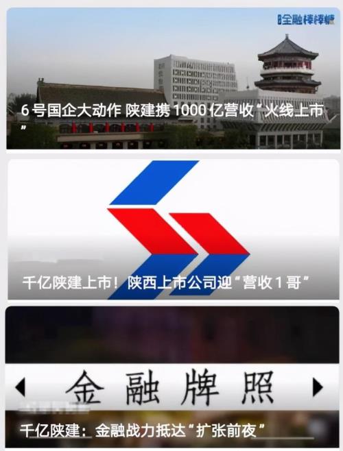 陕建集团下属的子公司有哪些