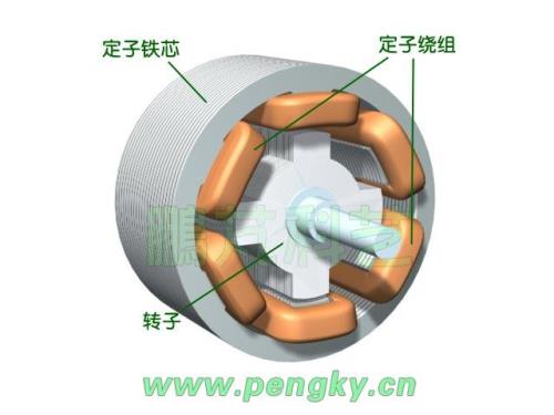 电机转子上的铁屑怎么去除