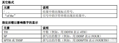 05db是什么意思