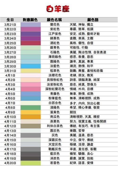 色的意思是什么