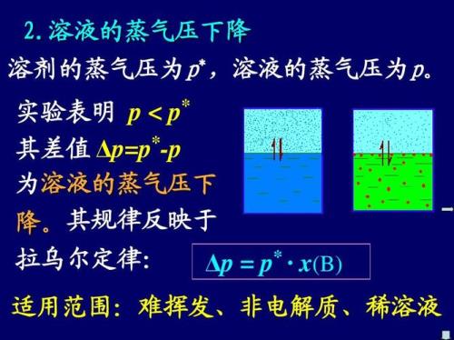 稀溶液的依数性包括哪些内容