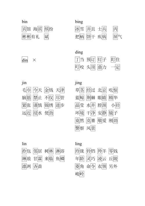 发音是后鼻音的字有
