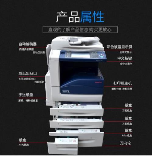 施乐7845系统错误是什么问题