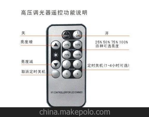 红外遥控器怎么用