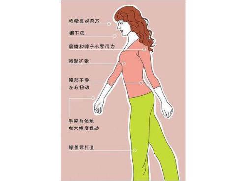 男人走路左右晃动什么性格
