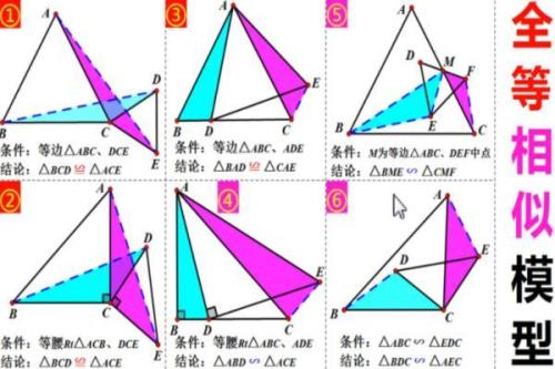 全等三角形的对数是什么意思