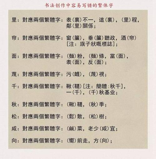 即墨繁体字