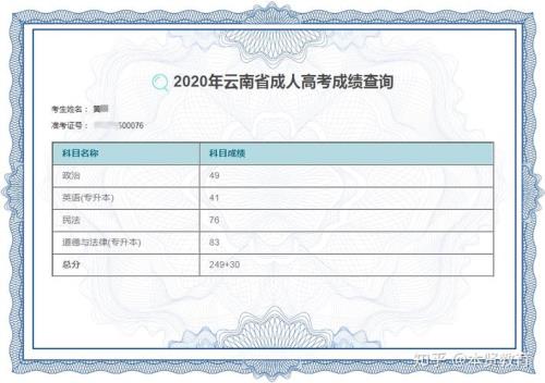 成人高考录取查询