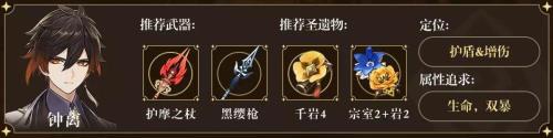 赤角石遗杵和螭骨剑伤害差距