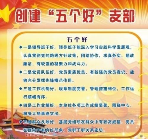五好青年指的是哪五好
