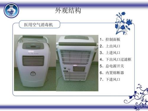 怎么给空气消毒
