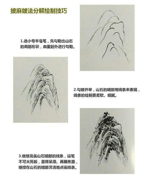 如何练皴法