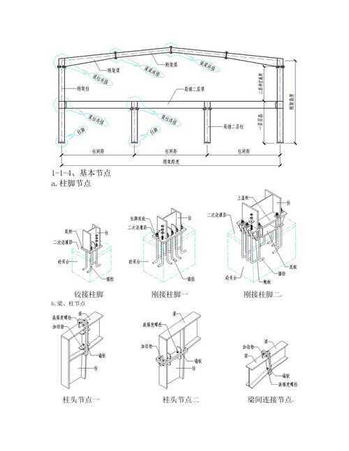 钢结构平屋顶做法