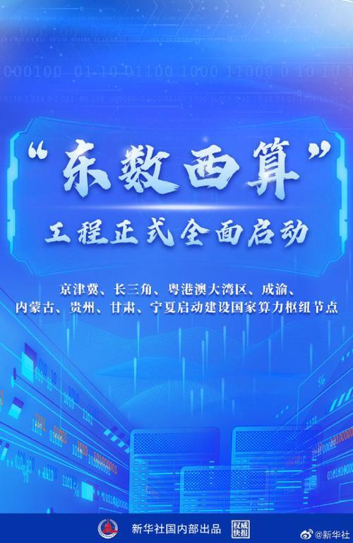 地理东数西算的意义