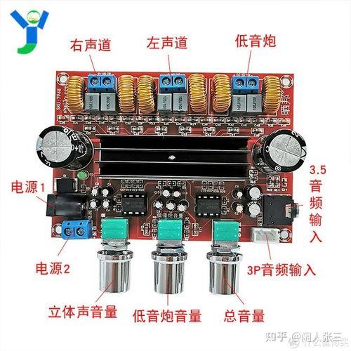 双声道可以放在同一个音箱上嘛