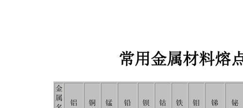 巴氏合金的熔点是多少