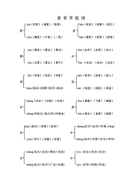 喝的两个多音字。组词