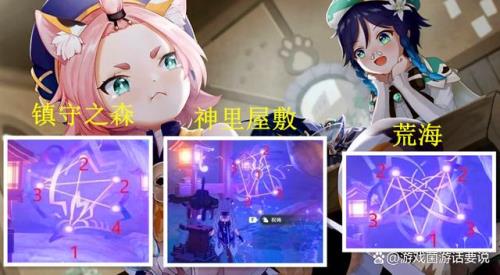 原神神樱大祓任务面具能干嘛