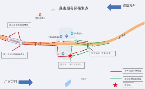 什么是接驳点